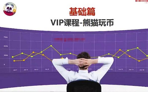 【熊猫学社】《熊猫交易学社 黄金VIP 系统课02-基础篇 13集》网盘课程下载-爱雅微课