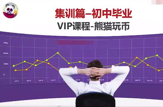【熊猫学社】《熊猫交易学社 黄金VIP 系统课90-“初中毕业”集训篇》网盘课程下载-爱雅微课