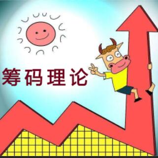 【股民学院】《巅峰筹码理论》网盘课程下载