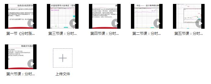 【莫成军】《主力分时图涨停擒龙六式》网盘课程下载