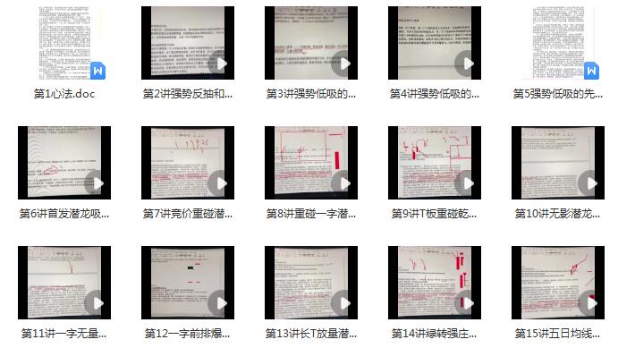 【骆驼子涵】《量学一线破天机,二点定乾坤的强势低吸》网盘课程下载-爱雅微课