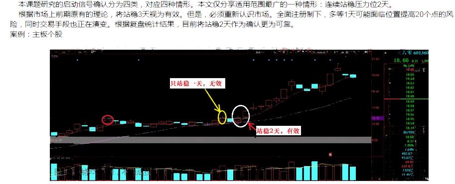 【淘股吧】《太阳的微笑 全面注册制下捕捉主升浪的技巧 PDF文章》网盘课程下载-爱雅微课