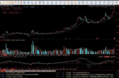 【佐神】《唯一一次核心秘密分享股票视频课程 利剑佐罗 18集》网盘课程下载-爱雅微课