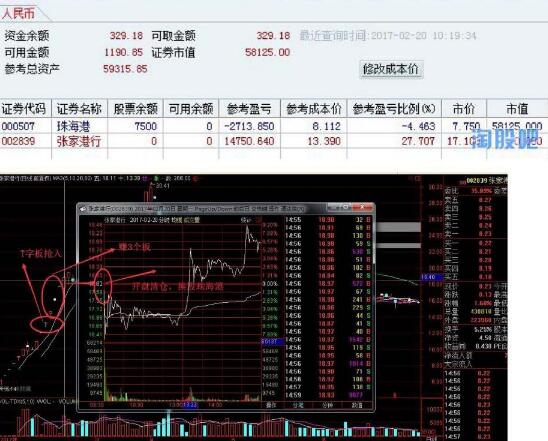 【退学炒股】网络最齐全的《退学炒股的资料合集》网盘课程下载