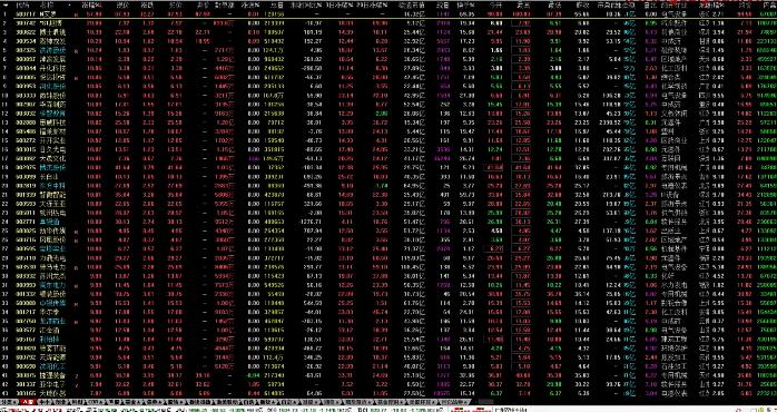 【拈天绝学】《2024年1月拈天绝学拈天绝技断层系列视频》网盘课程下载