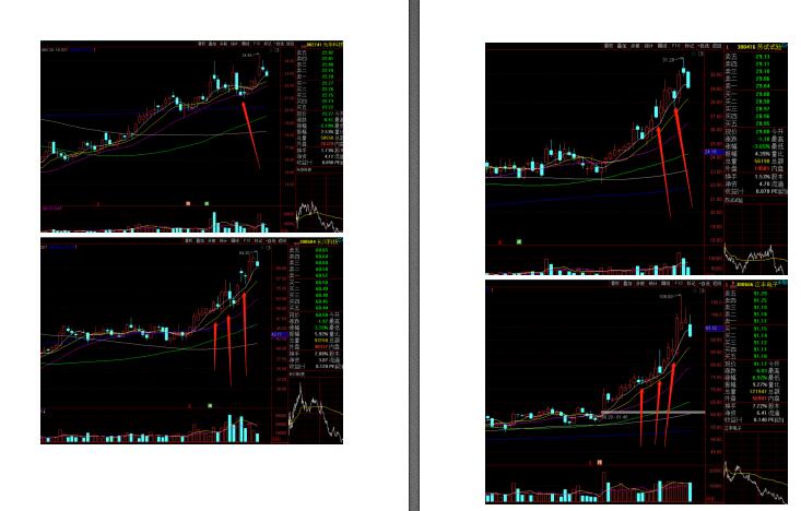 【塞外书生】《吃豆腐战法的选股技巧 PDF文档》网盘课程下载