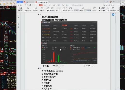 【极道】《作手逍遥风逍遥风系列课之每日复盘内训课》网盘课程下载
