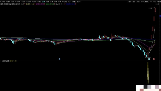 【一剑成龙】副图+选股指标,简单实用,抓到最近大部分妖股