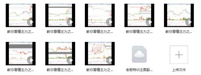【量学大讲堂】《量学大讲堂-老耐-量学贯通战法直播 教你看懂主力视频课 8视频》网盘课程下载