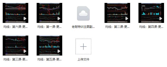 【量学大讲堂】《量学大讲堂-老耐-量学贯通战法直播 讲均线视频课 6视频》网盘课程下载