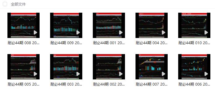 【量学大讲堂】《老耐-量学贯通战法直播 第44期 2021-0303如何做趋势牛股 10个》网盘课程下载