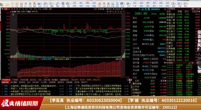 【李亚真】《李亚真陪伴社 姐读情绪周期1102-0128》网盘课程下载