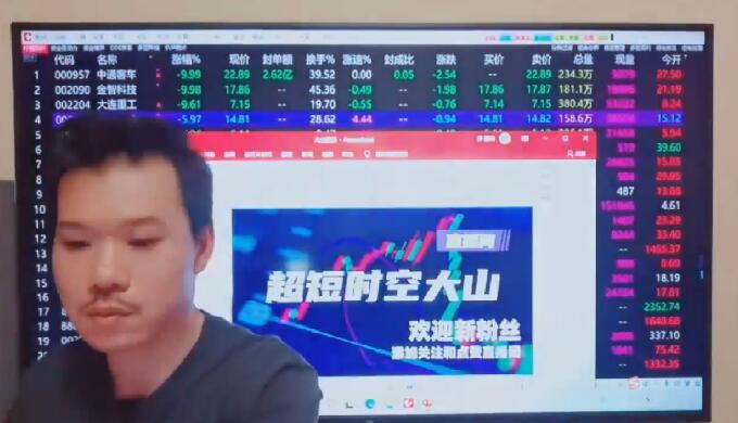 【超时空的大山】《2023年超时空的大山视频公开课 66个视频课程》网盘课程下载