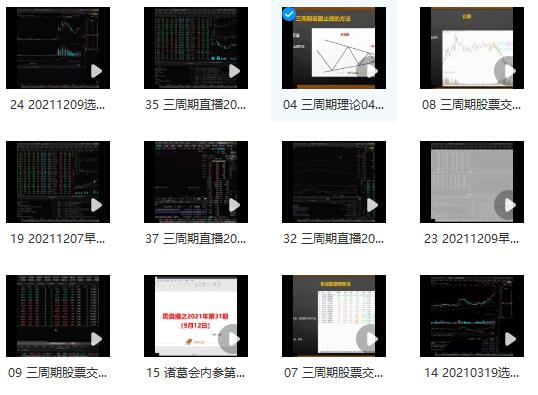 【陈凯】《陈凯三周期股票强化训练七期39节课》网盘课程下载