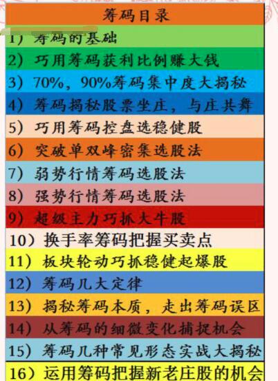 【和叔】《筹码打败操盘手-至尊版PDF》网盘课程下载