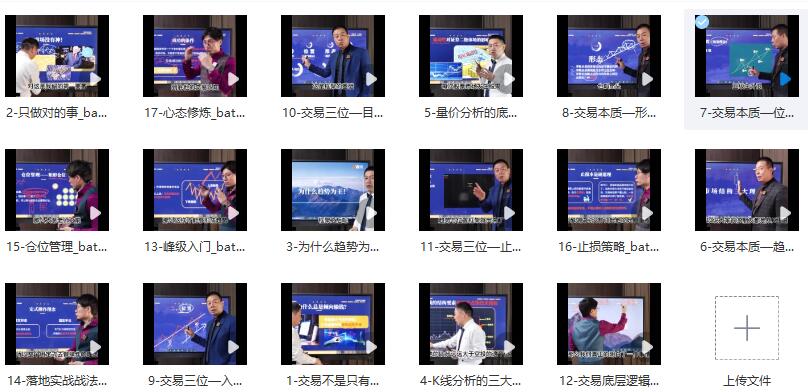 【王韬溢】《王韬溢咖米学堂 王韬溢：峰级实战学堂17集》网盘课程下载