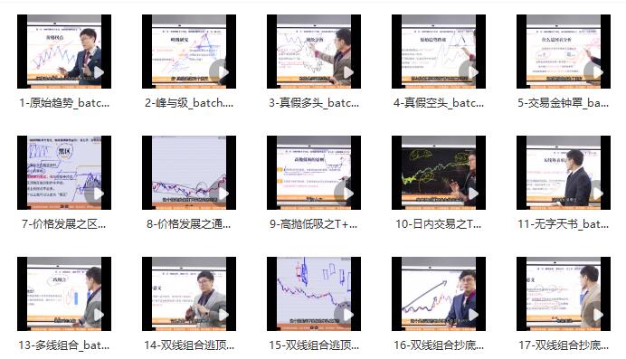 【吴大葱】《吴大葱咖米学堂 吴大葱:峰级交易技术44集》网盘课程下载