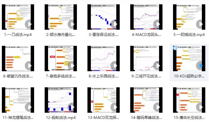 【吴大葱】《吴大葱咖米学堂大葱精选武器库重点视频课程21集》网盘课程下载