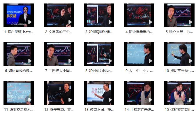 【吴大葱】《吴大葱咖米学堂咖米峰级VIP社区精品课程 专享权益120集》网盘课程下载