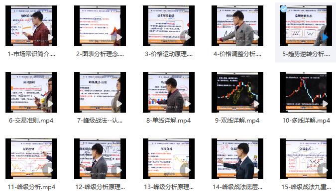 【吴大葱】《吴大葱咖米学堂吴大葱:峰级交易系统高阶25集》网盘课程下载