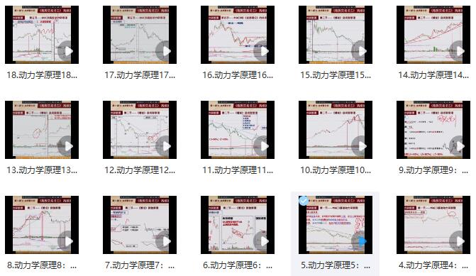 【财学堂】《高亮老师 趋势王者·动力学原理 高级操盘原理 18集》网盘课程下载