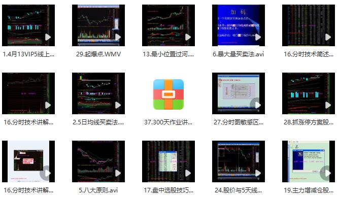 【中金学院】《中金学院狙击手 股票实战技巧培训讲座48视频》网盘课程下载