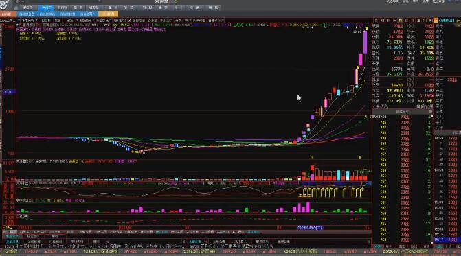 【量学大讲堂】《量学大讲堂公开课姜灵海20240511 构建稳定交易体系》网盘课程下载