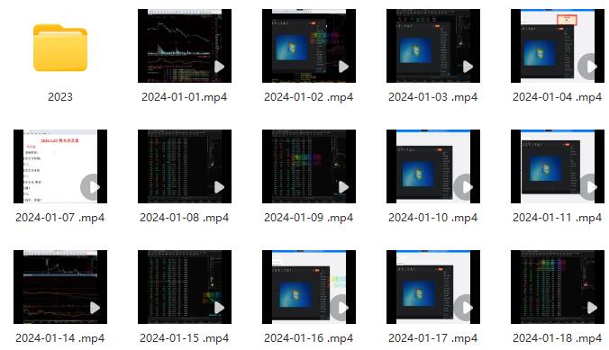 【短线无名者】《短线无名者2023年-2024年捉妖记课程+超短英雄社 2百多视频》网盘课程下载