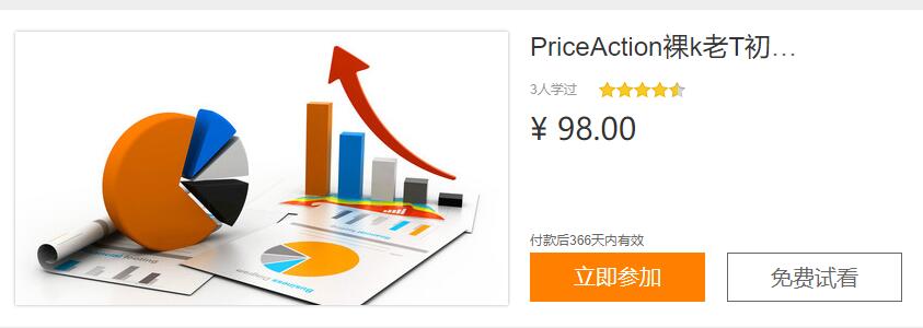 【老T】《老T-PriceAction裸k初级视频 15个视频》网盘课程下载