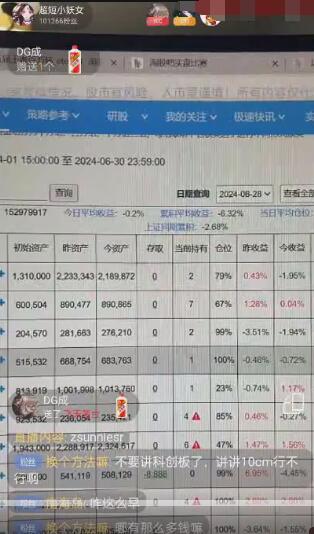 【淘股吧】《淘股吧实盘赛人气风云优秀选手 超短小妖女王者百万杯赢家e万杯》 网盘课程下载