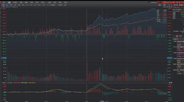 【长安大湿人】《20241019 长安大湿人小灶视频课程1节》网盘课程下载