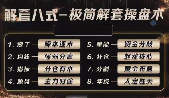 【袁博】【牛散特训营专栏-解套八式-极简解套操盘术2023】网盘课程下载