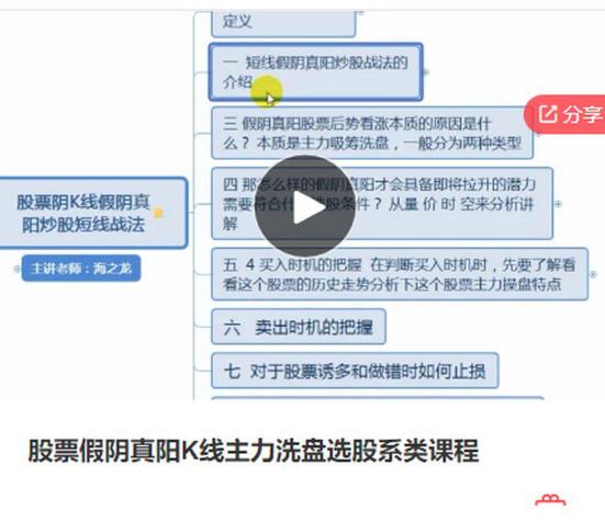 【海之龙】《股票假阴真阳K线主力洗盘选股系类课程》网盘课程下载