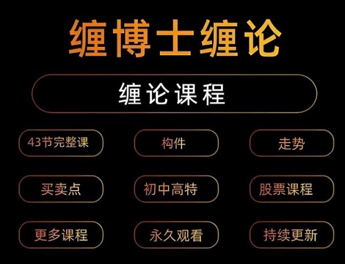 【缠博士】《缠中说禅缠论全套教程43课完全版》网盘课程下载