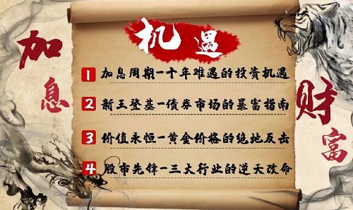 【红果】《加息-机遇-财富 四集课程》网盘课程下载