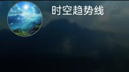 【时空趋势线】《时空趋势线2025.4.13如何用均线与百分比确认一个底部以及未来走势大结构分析》网盘课程下载