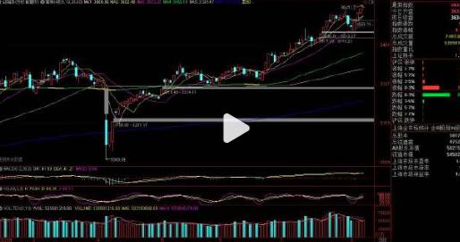 【散户o01】《散户o01 8月7日给大家解读如何看强势票的买点 1视频》网盘课程下载