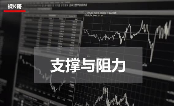 裸K哥 进阶课 学习裸K交易