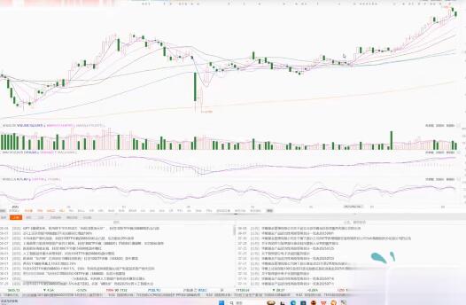 【沈淳】《沈淳20250809周末总结仓位管理关注点 1视频》网盘课程下载