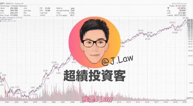 【Jlaw超绩投资客】 《港股美股21天培训交易者课程》网盘课程下载