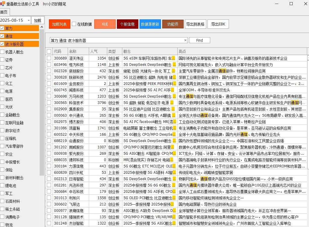【小双的随笔】《股票重叠概念汇总整理选股工具，游资复盘风口概念软件》网盘软件下载