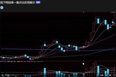 【高扬】《高扬线下班特别课-查点法应用展示 1视频》网盘课程下载
