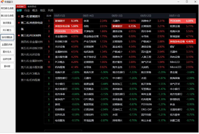 图片[4]-【小双的随笔】《股票重叠概念汇总整理选股工具，游资复盘风口概念软件》网盘软件下载-爱雅微课