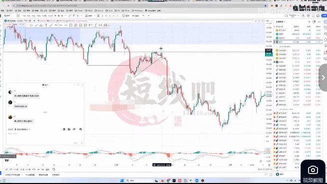 【短线吧】《一节课讲清裸K交易核心》网盘课程下载