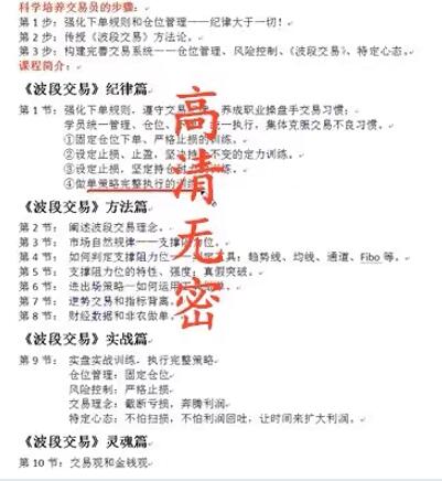 【光辉投资】《外汇波段交易培训班 波段交易支撑阻力位原理与运用详细教程》网盘课程下载