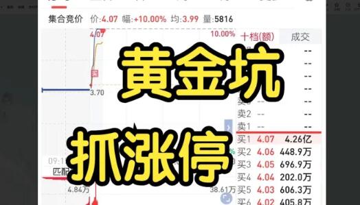 【超短小师妹】《黄金坑抓涨停 黄金坑模式详细教学 2025.11.04》网盘课程下载