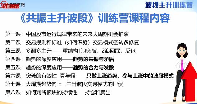 【余思敏】《余思敏波段主升训练营，共振主升波段训练营公开课》网盘课程下载