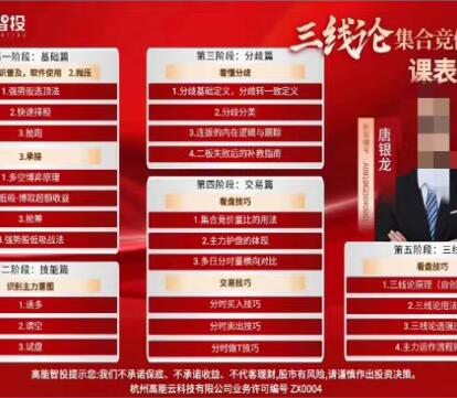 【唐银龙】《唐银龙三线论集合竞价训练营系统课》网盘课程下载