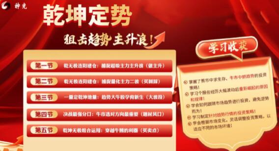 【张程】《神光张程乾坤无极量价趋势擒龙公开课+大成学习资料+指标》网盘课程下载