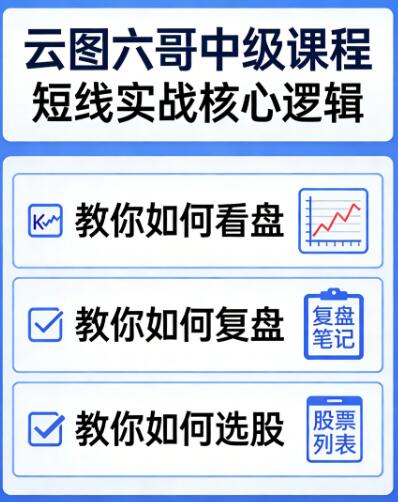 【云图六哥】《云图六哥中级课程，短线实战核心逻辑，从盯盘、复盘到涨停交易核心技法》网盘课程下载